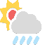 64x64